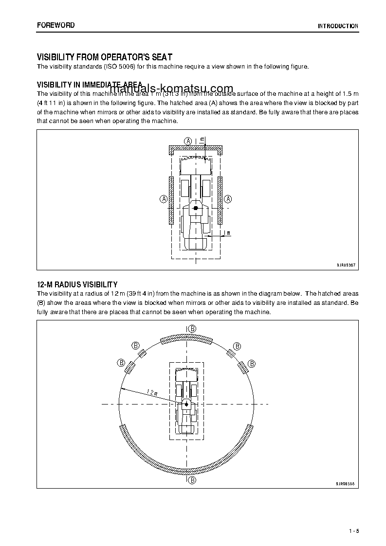 Protected: WA1200-6(JPN) S/N 70001-UP Operation manual (English)