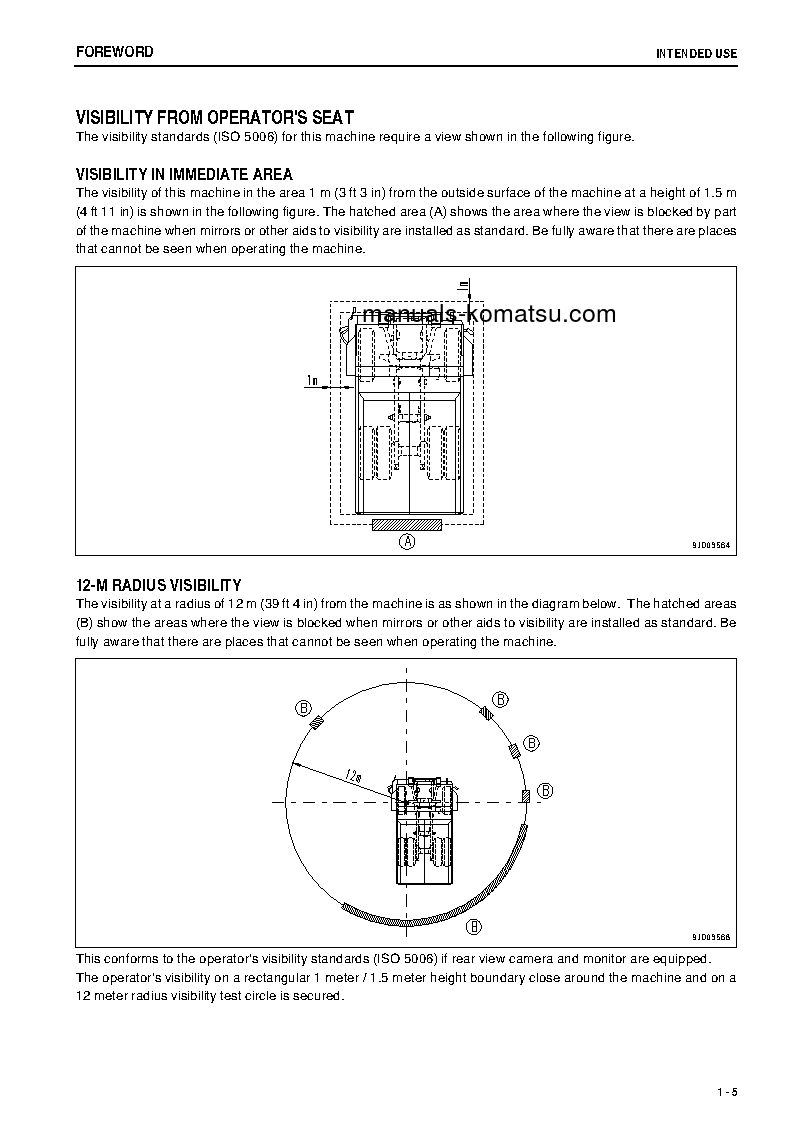 Protected: HD605-7(JPN)-E0, FOR N. AMERICA S/N 11496-UP Operation manual (English)