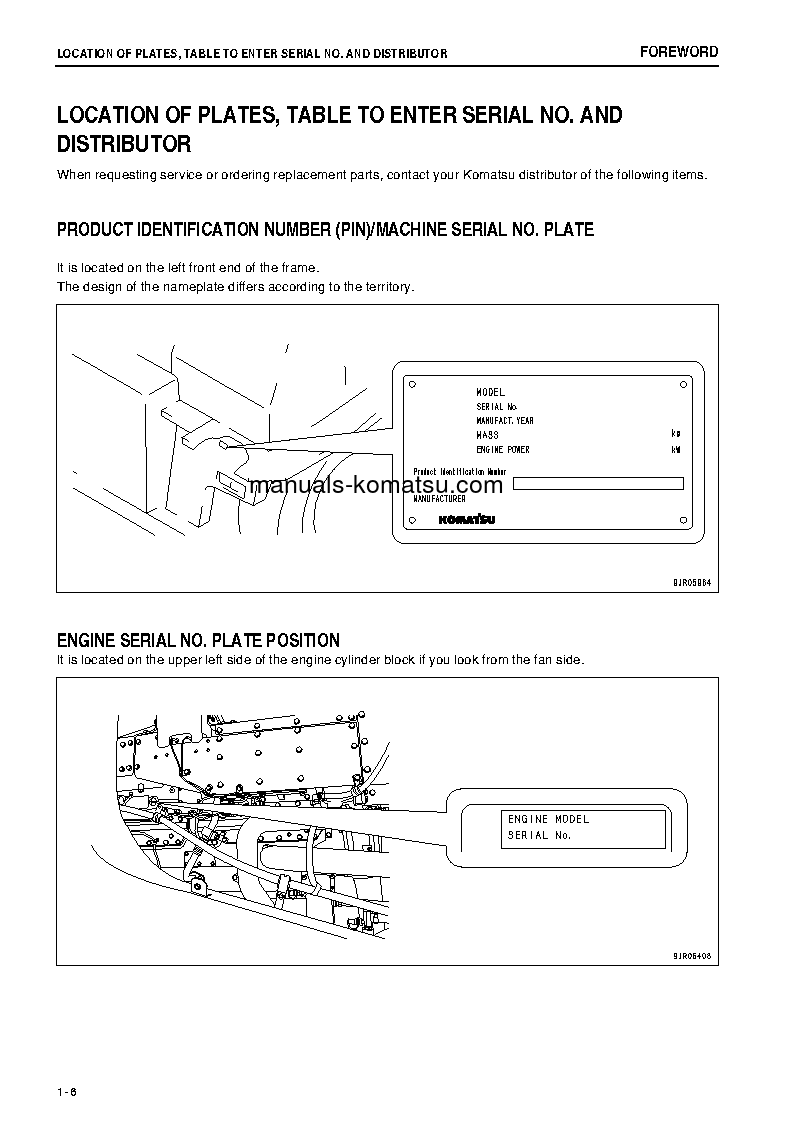Protected: HD605-7(JPN)-E0, FOR N. AMERICA S/N 11496-UP Operation manual (English)