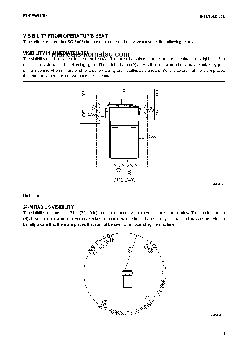 Protected: HD785-7(JPN) S/N 32183-UP Operation manual (English)