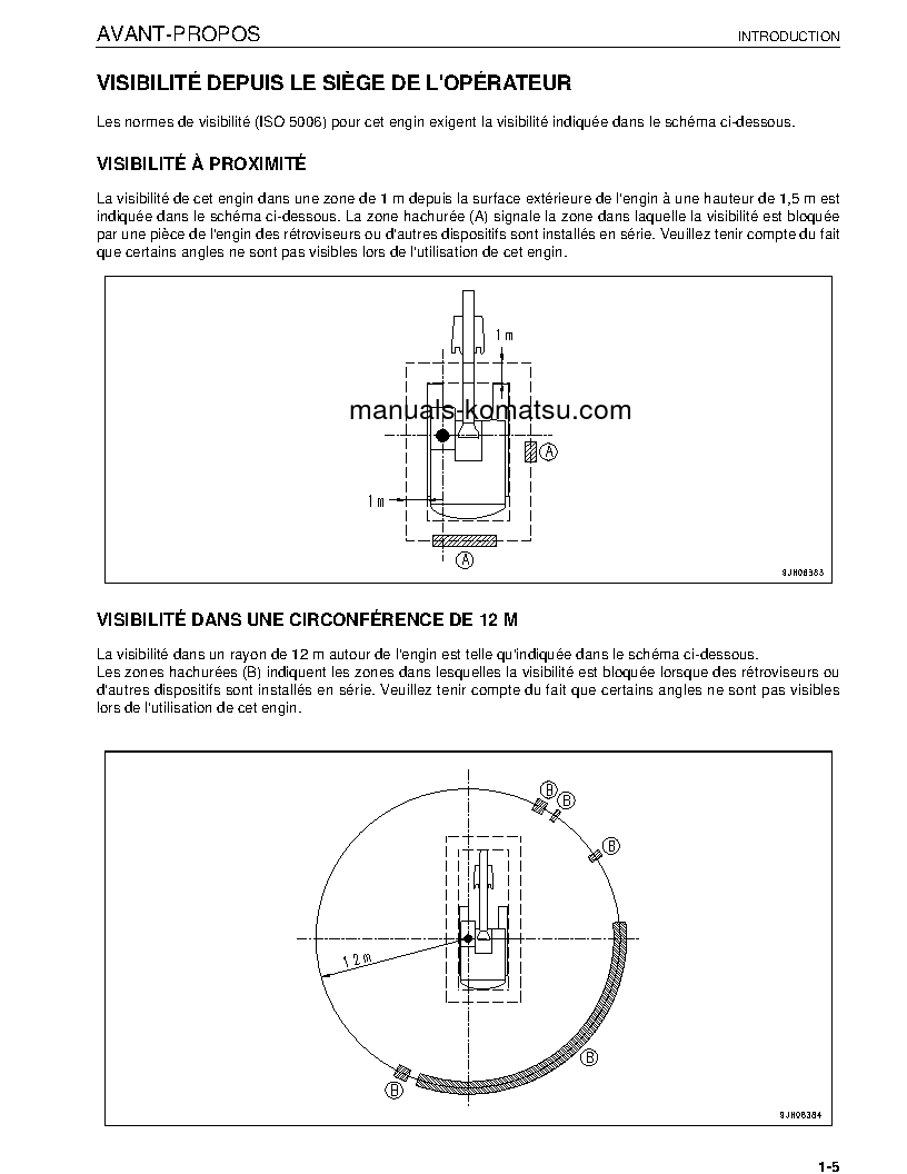 Protected: PC600-8(JPN) S/N 30001-UP Operation manual (French)