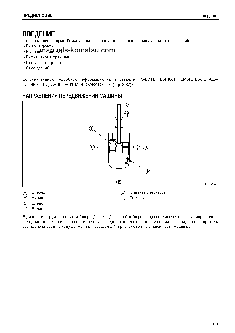 Protected: PC55MR-3(JPN) S/N 15001-UP Operation manual (Russian)