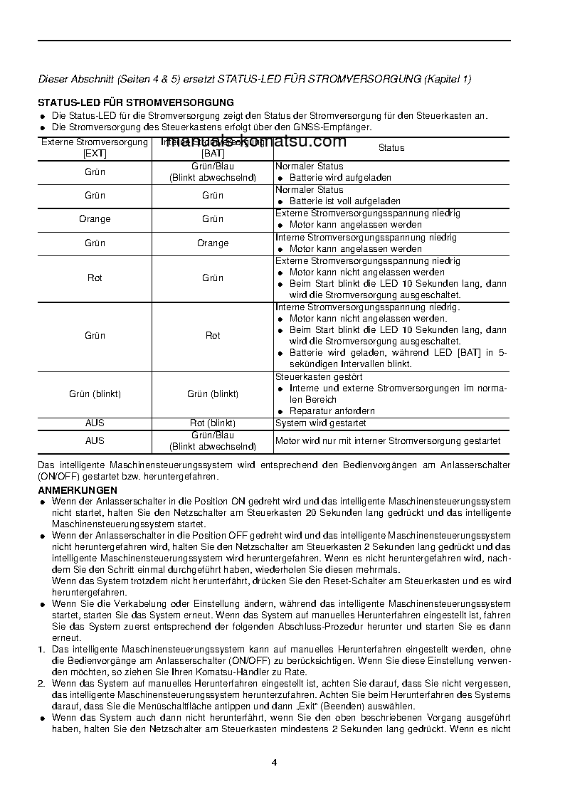 Protected: PC210LCI-10(GBR) S/N K65001-UP Operation manual (English)
