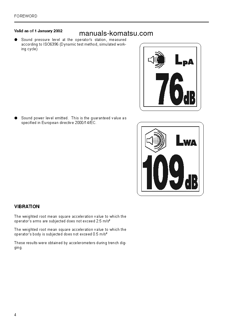 Protected: PC450-6(GBR)-K S/N K34022-UP Operation manual (English)
