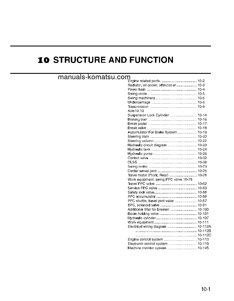 Protected: PW170ES-6(GBR)-K S/N K30001-K32000 Shop (repair) manual (English)