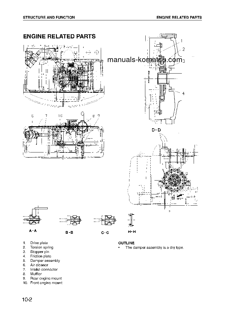 Protected: PW170ES-6(GBR)-K S/N K30001-K32000 Shop (repair) manual (English)