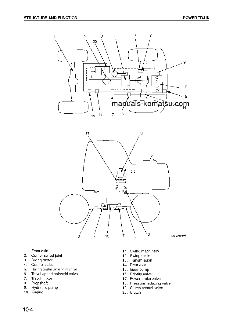 Protected: PW170ES-6(GBR)-K S/N K30001-K32000 Shop (repair) manual (English)
