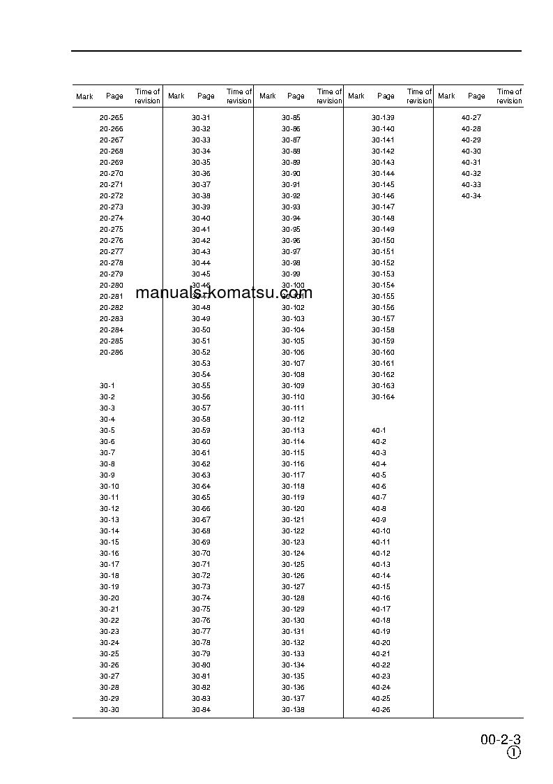 Protected: PW130ES-6(GBR)-K S/N K32001-UP Shop (repair) manual (English)