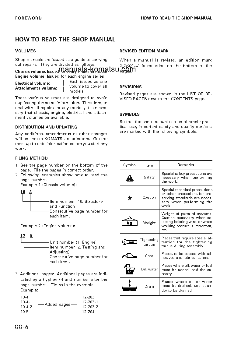Protected: PC750-6(GBR)-AUTO GREASING S/N K30055-UP Shop (repair) manual (English)