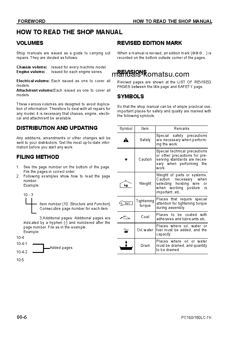 Protected: PC180LC-7(GBR)-K S/N K40001-UP Shop (repair) manual (English)