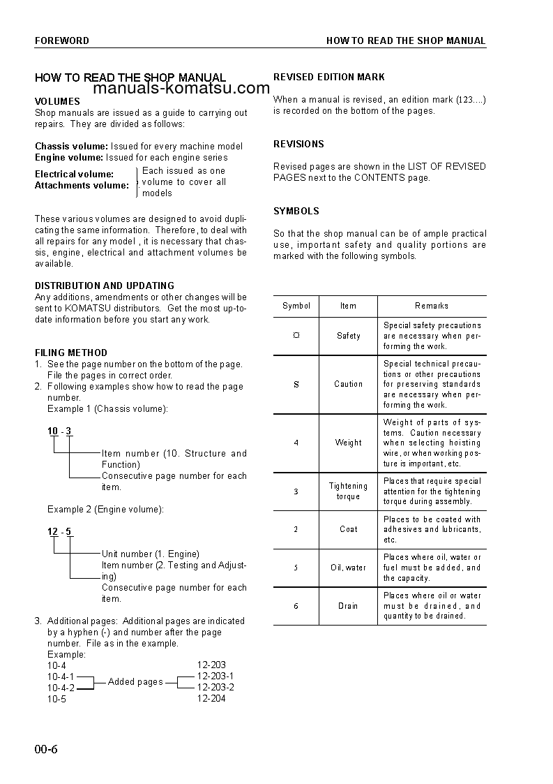 Protected: PC750SE-7(GBR)-K S/N K40001-UP Shop (repair) manual (English)
