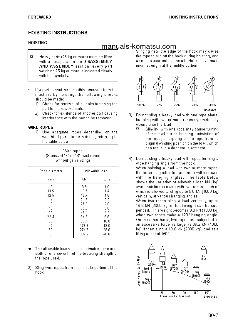 Protected: PC750SE-7(GBR)-K S/N K40001-UP Shop (repair) manual (English)