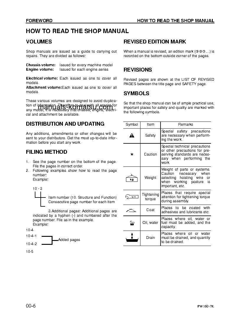 Protected: PW160-7(GBR)-K S/N K40001-UP Shop (repair) manual (English)