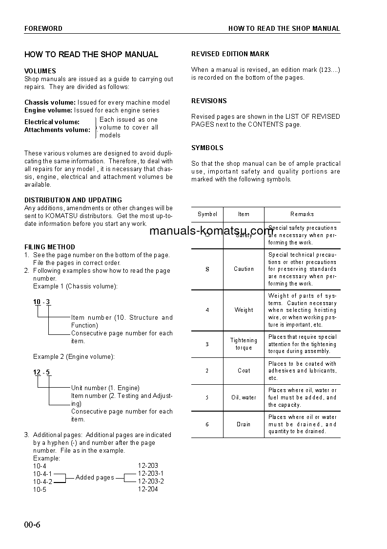 Protected: PC600LC-7(GBR)-K S/N K40001-UP Shop (repair) manual (English)