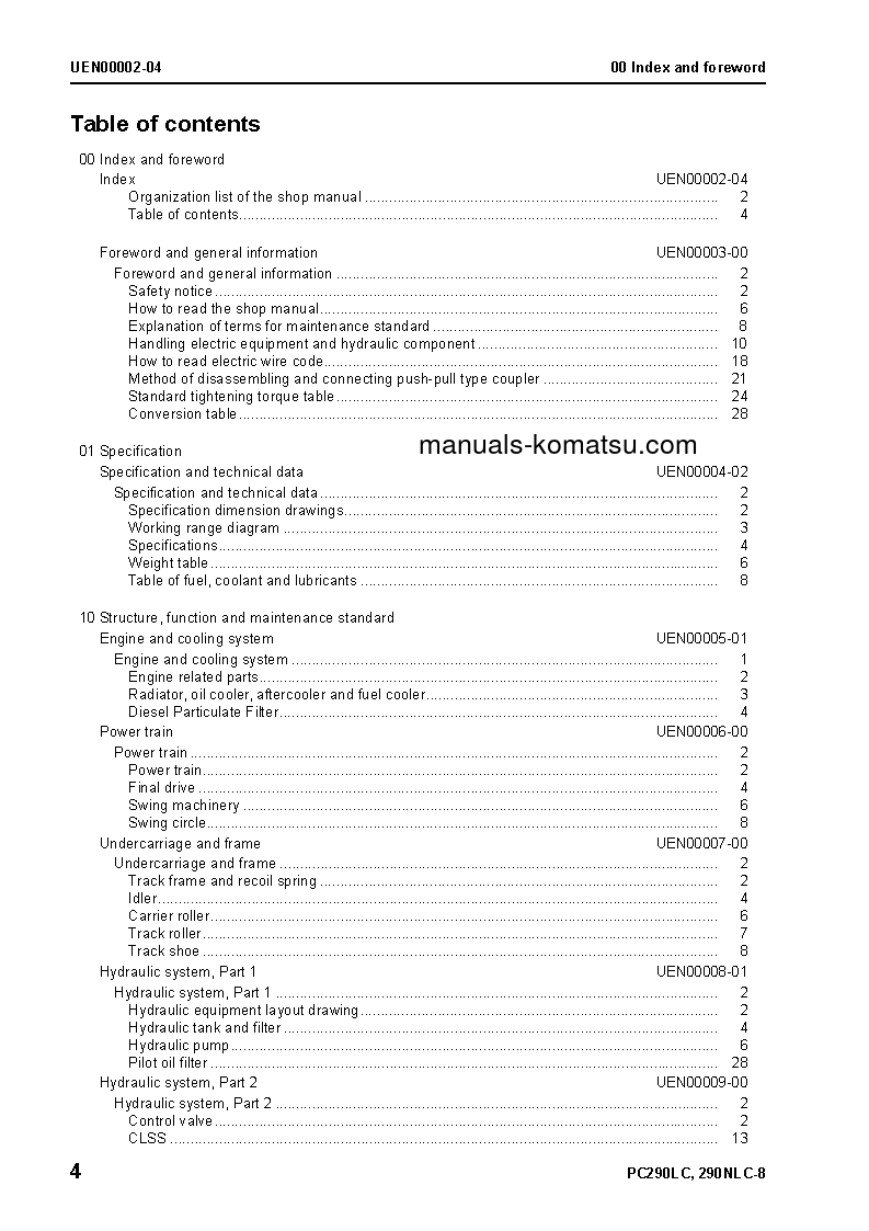 Protected: PC290LC-8(GBR) S/N K50001-UP Shop (repair) manual (English)
