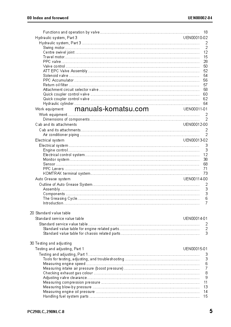 Protected: PC290LC-8(GBR) S/N K50001-UP Shop (repair) manual (English)