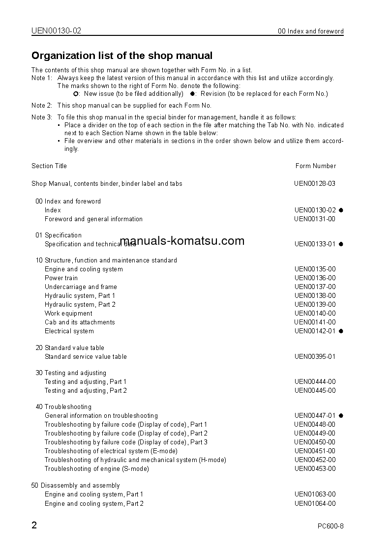 Protected: PC600LC-8(GBR) S/N K50001-UP Shop (repair) manual (English)