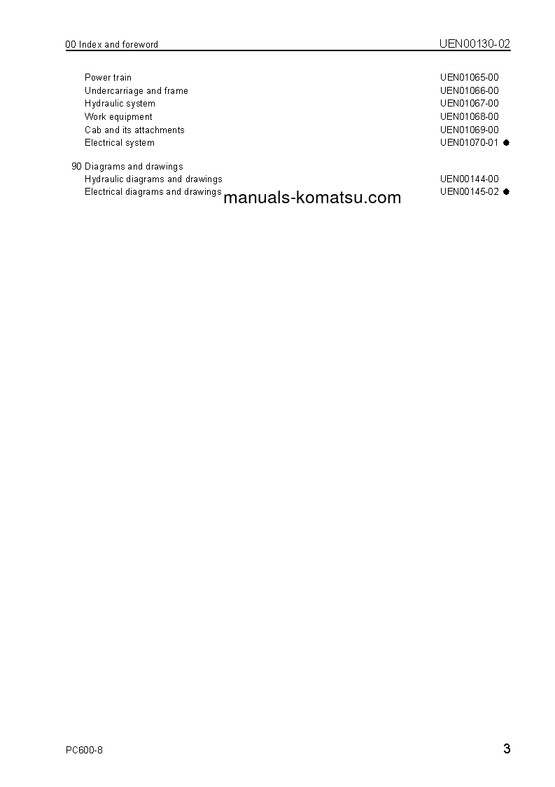 Protected: PC600LC-8(GBR) S/N K50001-UP Shop (repair) manual (English)