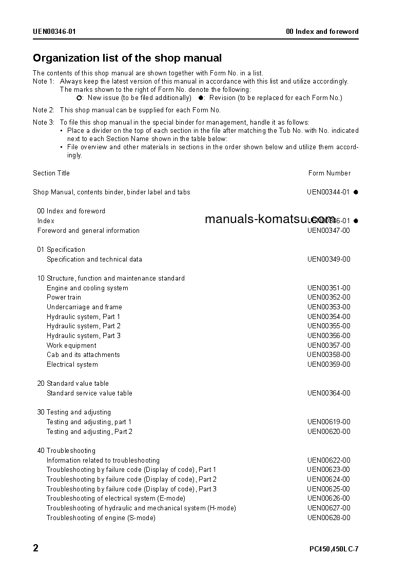 Protected: PC450LC-7(GBR)-TIER 3 S/N K45001-UP Shop (repair) manual (English)