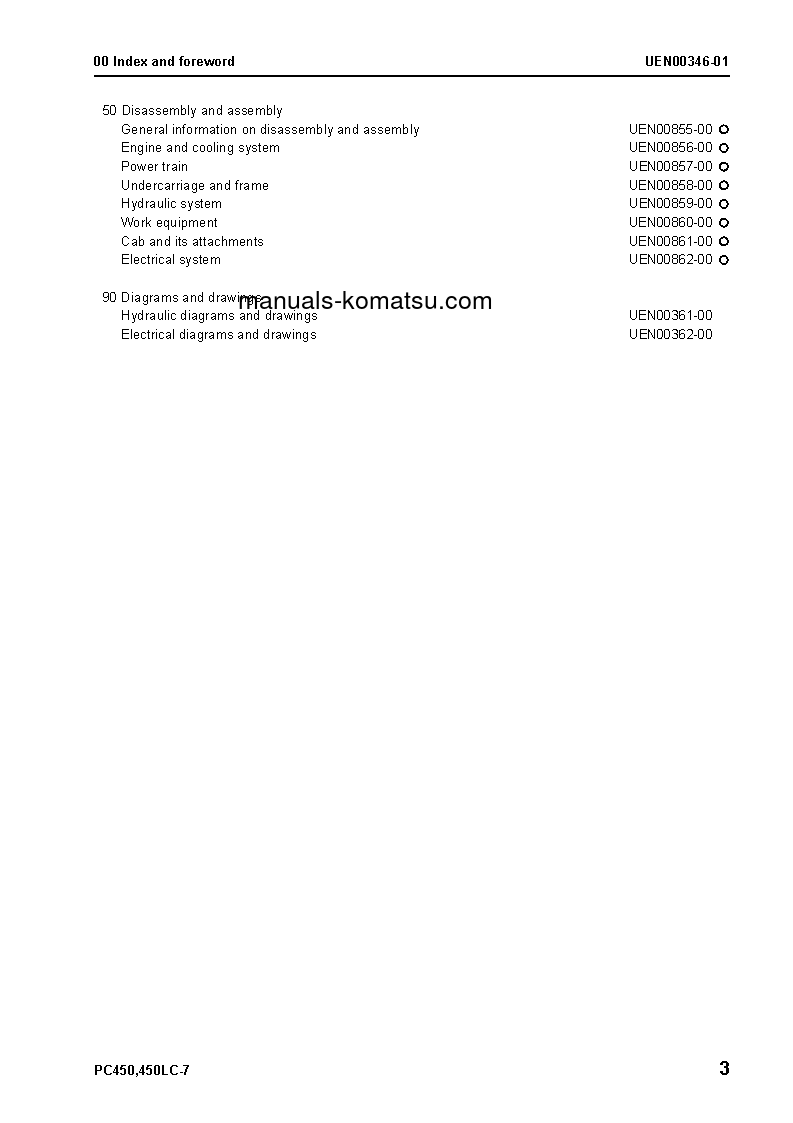 Protected: PC450LC-7(GBR)-TIER 3 S/N K45001-UP Shop (repair) manual (English)