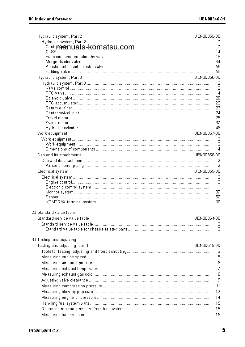 Protected: PC450LC-7(GBR)-TIER 3 S/N K45001-UP Shop (repair) manual (English)