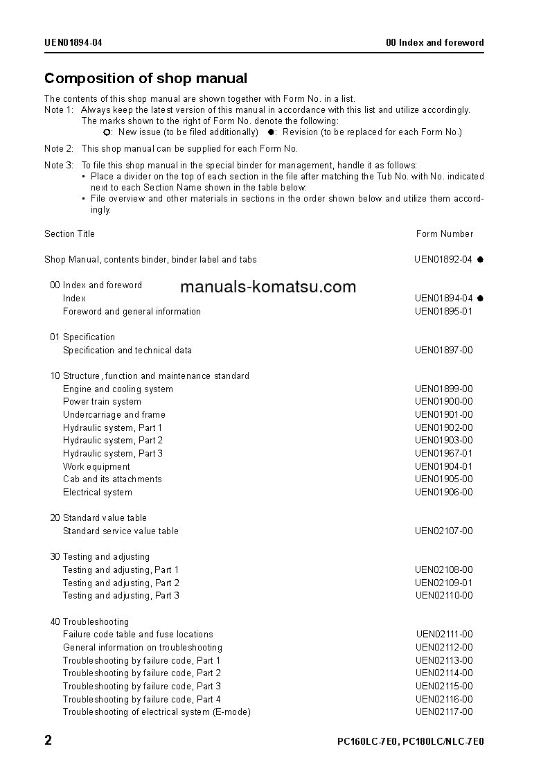 Protected: PC180LC-7(GBR)-TIER 3 S/N K45001-UP Shop (repair) manual (English)