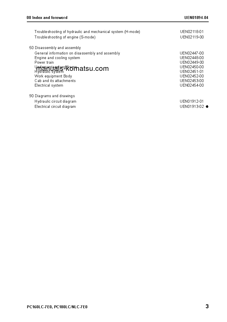 Protected: PC180LC-7(GBR)-TIER 3 S/N K45001-UP Shop (repair) manual (English)