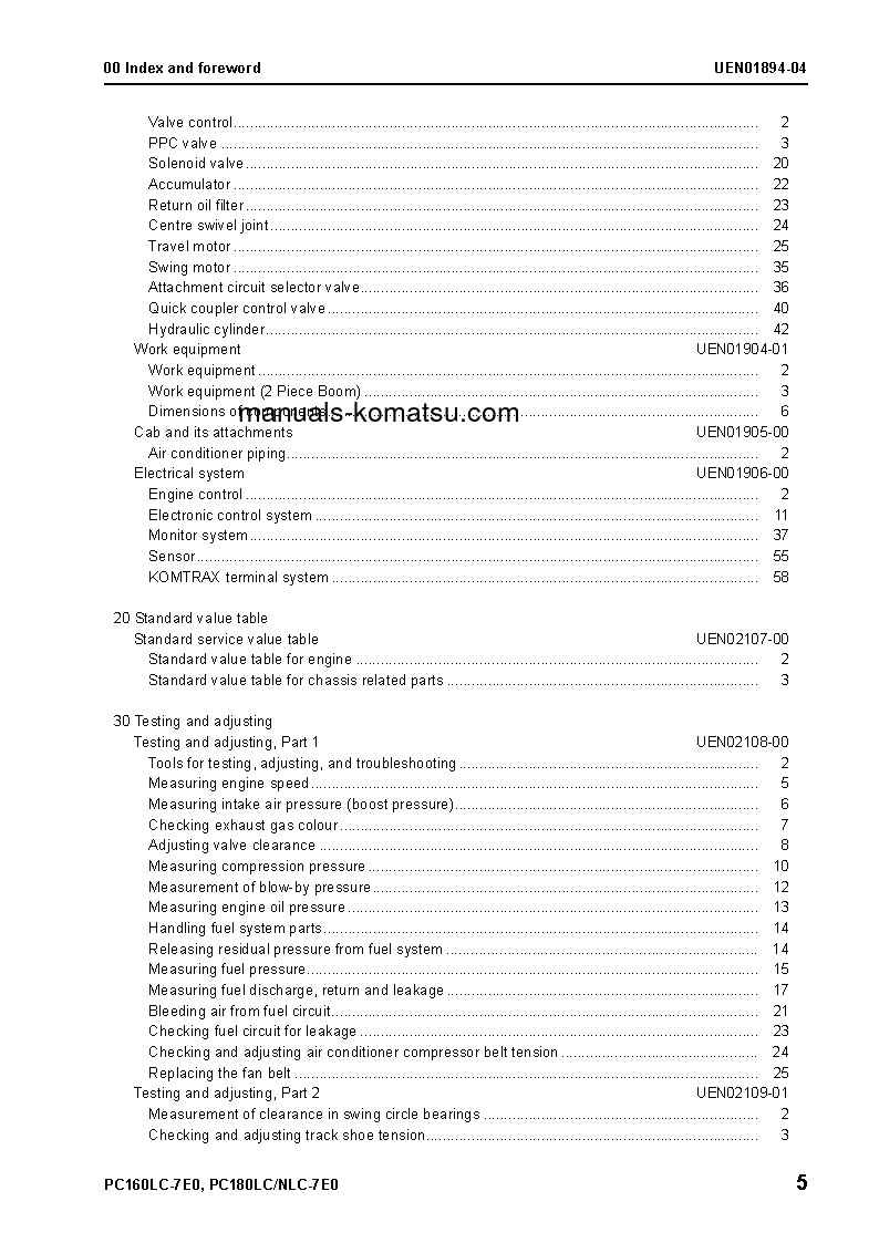 Protected: PC180LC-7(GBR)-TIER 3 S/N K45001-UP Shop (repair) manual (English)