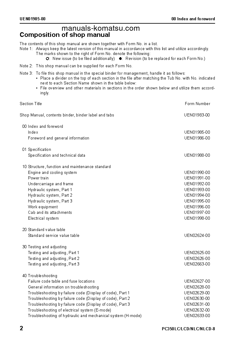 Protected: PC350LC-8(GBR) S/N K50001-UP Shop (repair) manual (English)