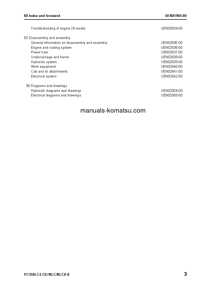 Protected: PC350LC-8(GBR) S/N K50001-UP Shop (repair) manual (English)
