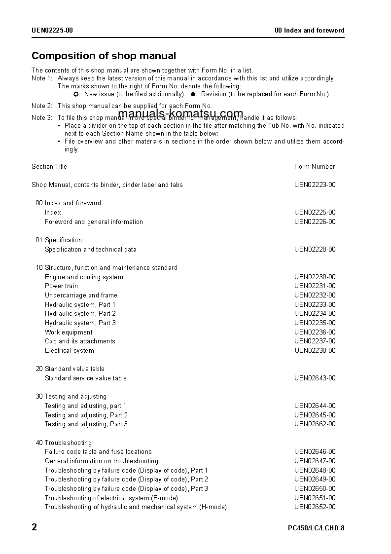 Protected: PC450-8(GBR) S/N K50001-UP Shop (repair) manual (English)