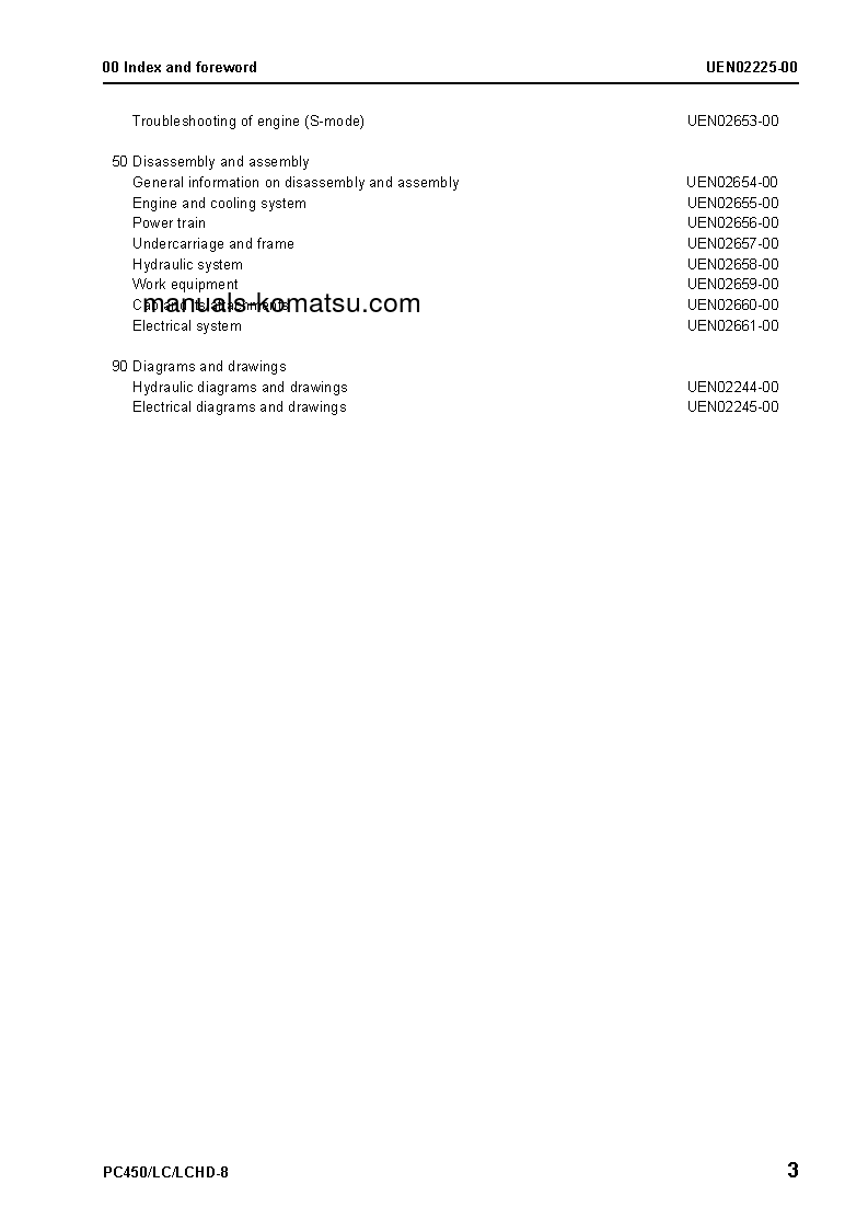 Protected: PC450-8(GBR) S/N K50001-UP Shop (repair) manual (English)