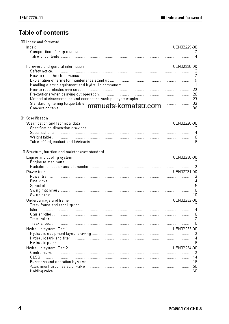 Protected: PC450-8(GBR) S/N K50001-UP Shop (repair) manual (English)