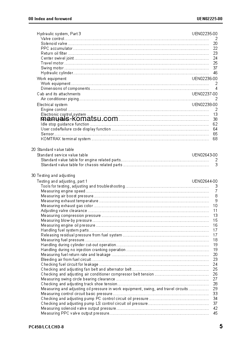 Protected: PC450-8(GBR) S/N K50001-UP Shop (repair) manual (English)