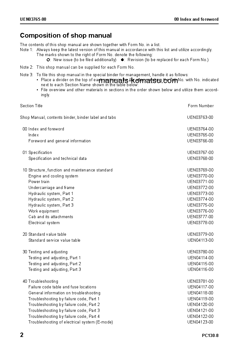 Protected: PC130-8(GBR) S/N C30001-UP Shop (repair) manual (English)