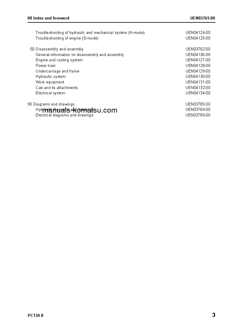 Protected: PC130-8(GBR) S/N C30001-UP Shop (repair) manual (English)