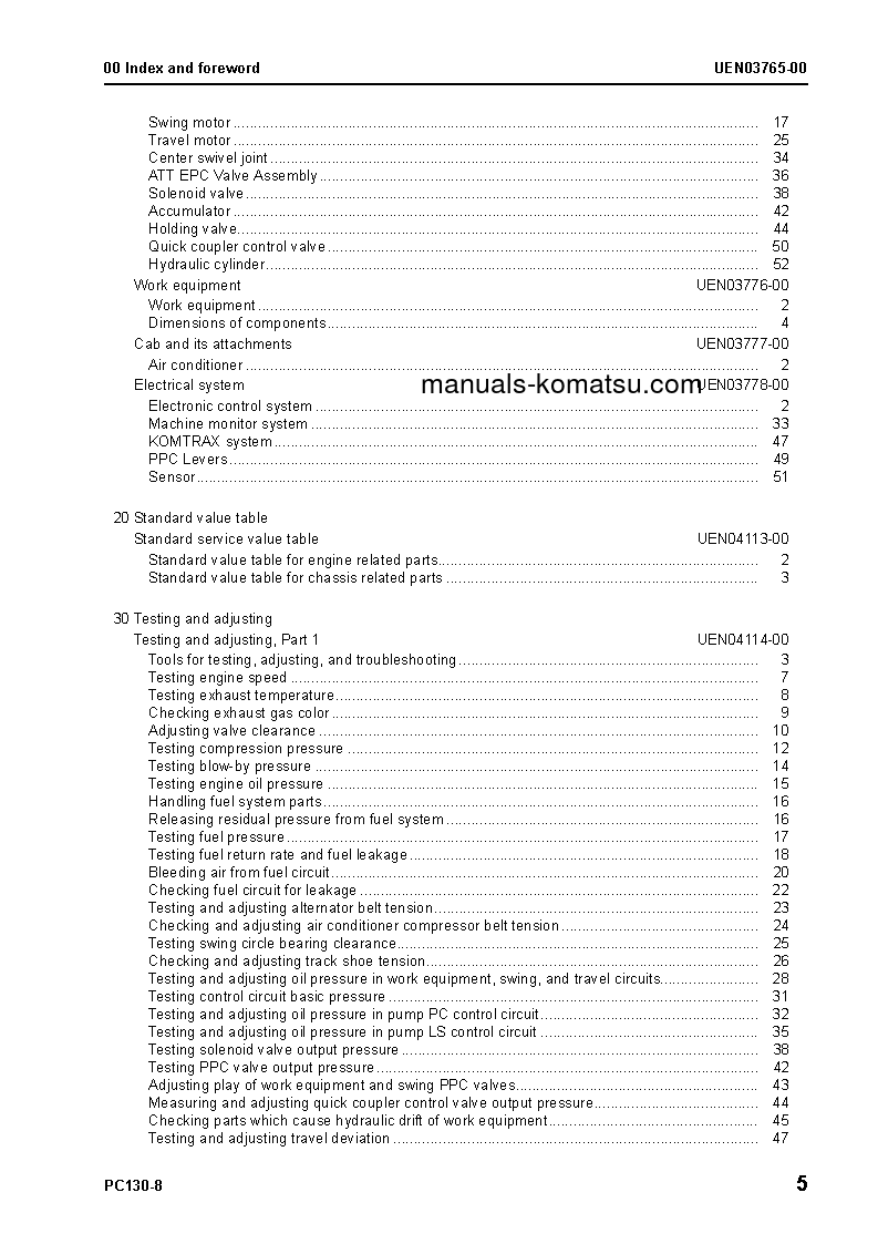 Protected: PC130-8(GBR) S/N C30001-UP Shop (repair) manual (English)