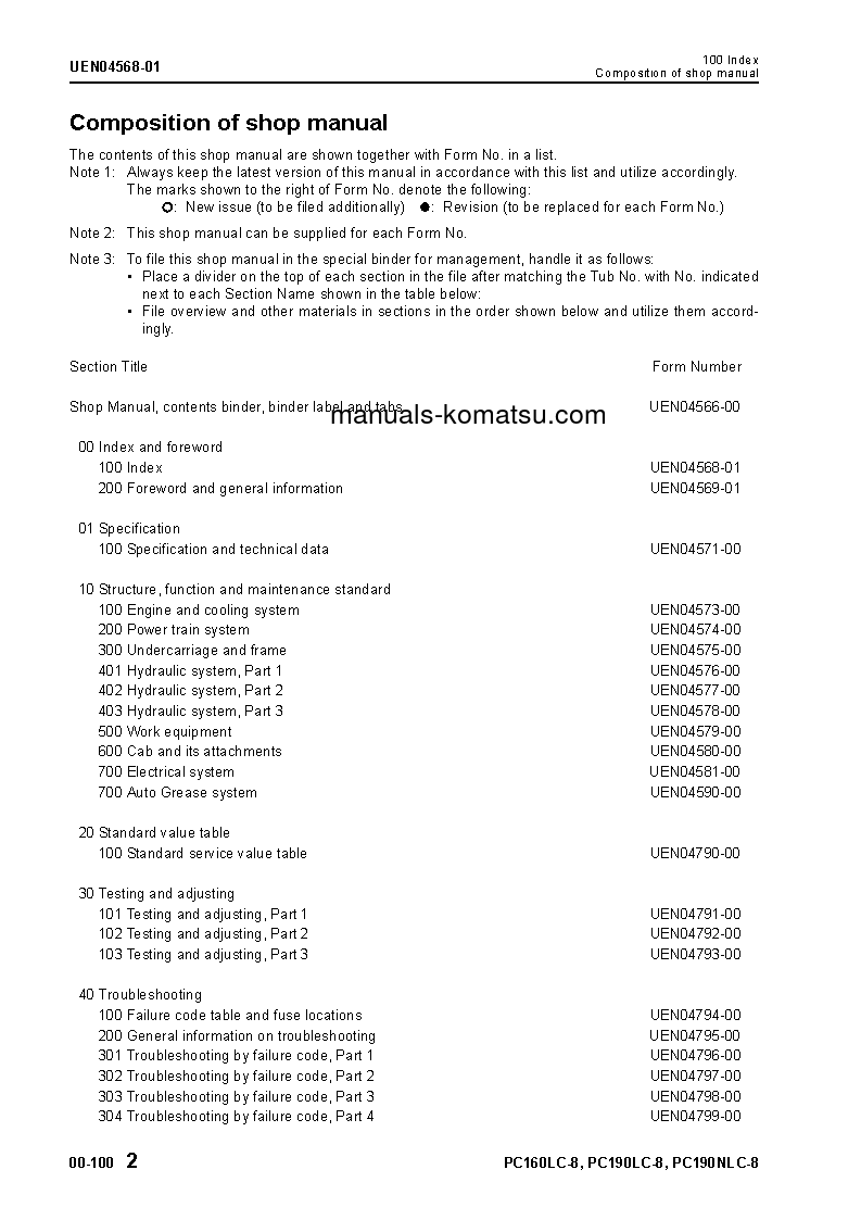 Protected: PC160LC-8(GBR) S/N K50001-UP Shop (repair) manual (English)