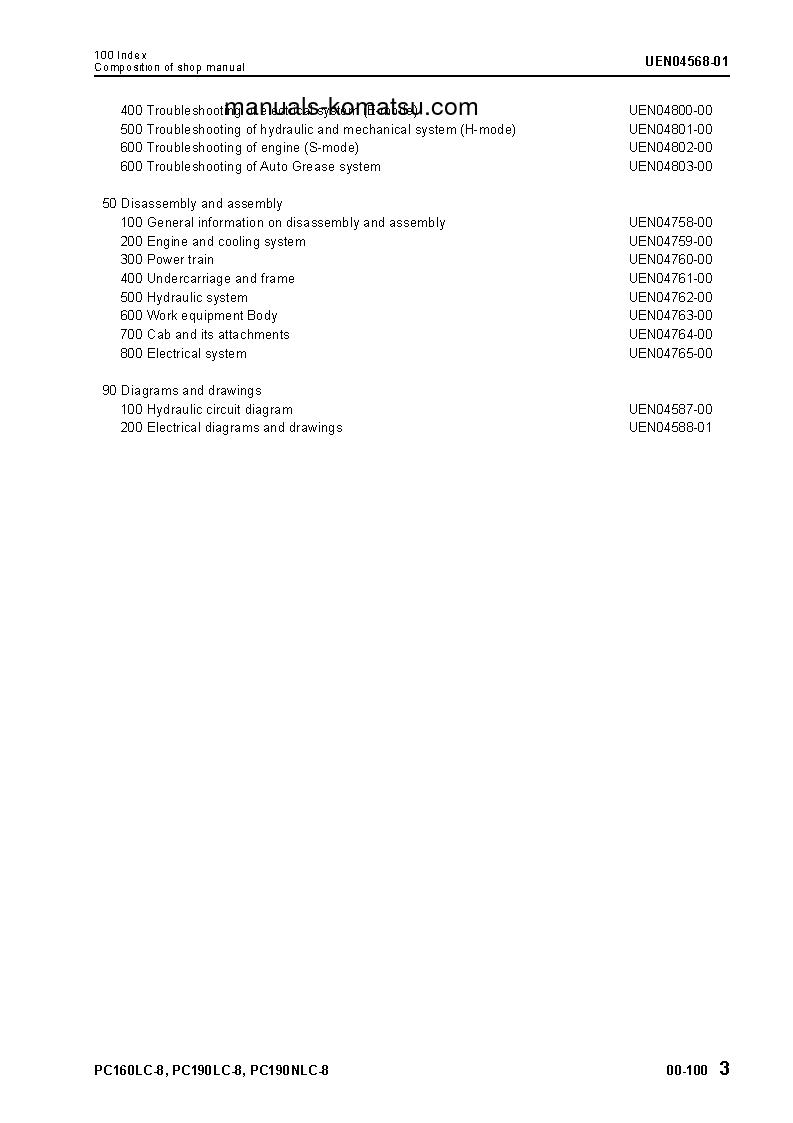Protected: PC160LC-8(GBR) S/N K50001-UP Shop (repair) manual (English)