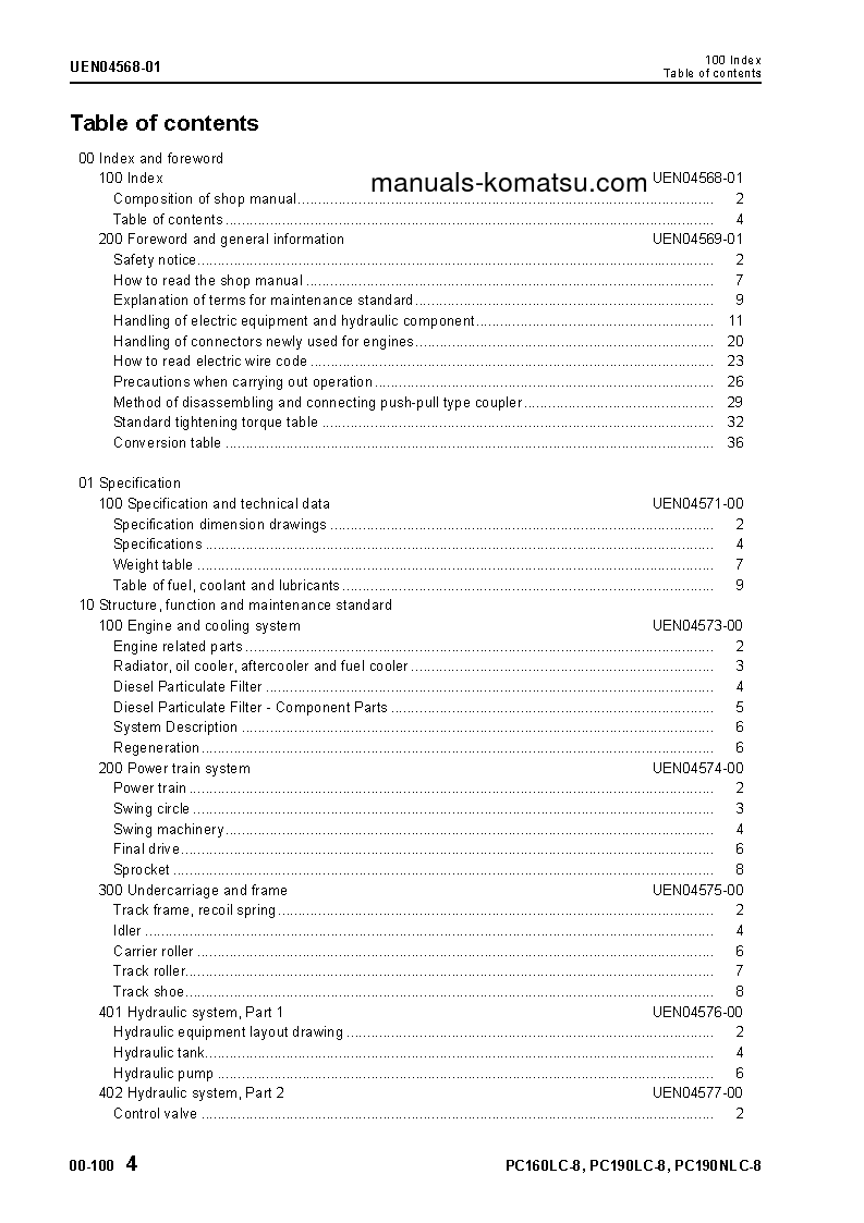 Protected: PC160LC-8(GBR) S/N K50001-UP Shop (repair) manual (English)