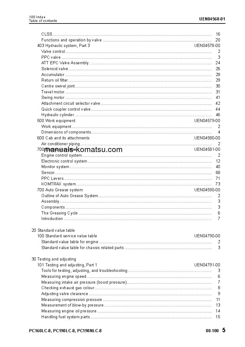 Protected: PC160LC-8(GBR) S/N K50001-UP Shop (repair) manual (English)