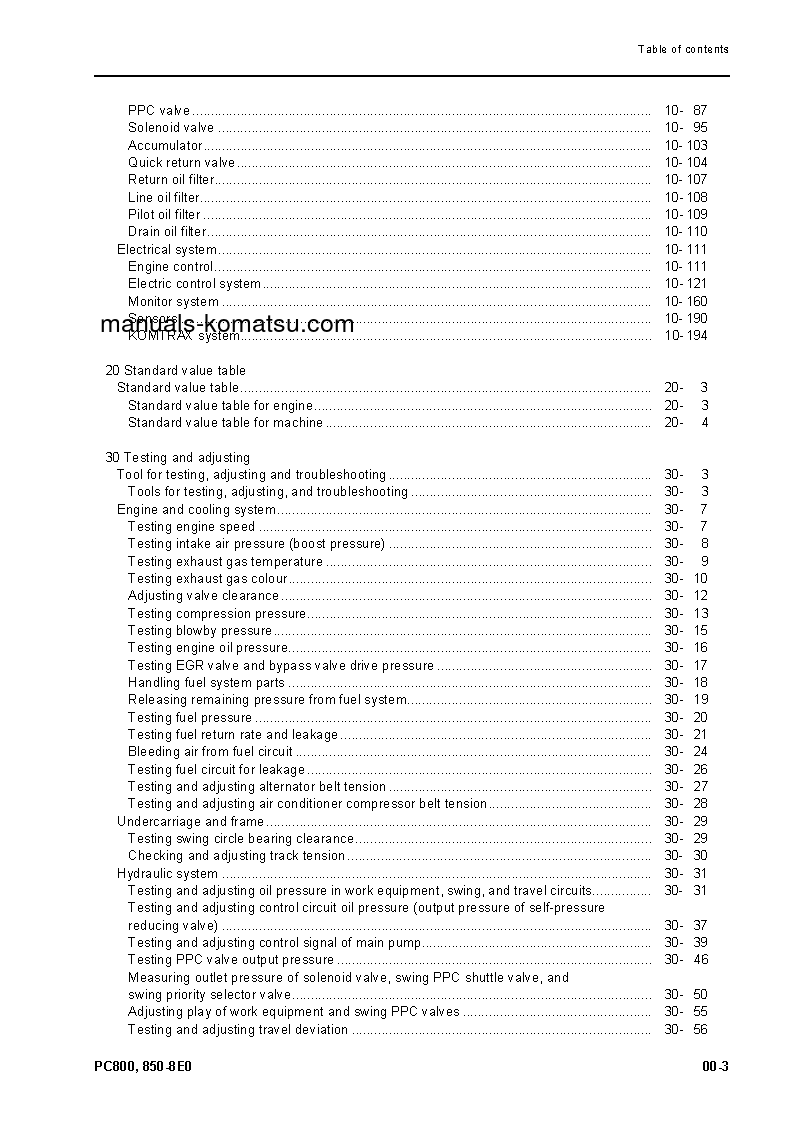 Protected: PC800-8(GBR)-E0 S/N K55001-UP Shop (repair) manual (English)