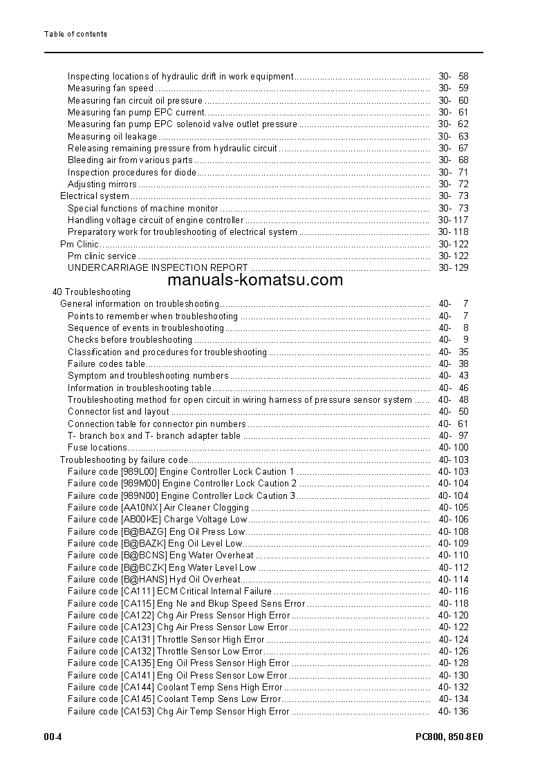 Protected: PC800-8(GBR)-E0 S/N K55001-UP Shop (repair) manual (English)