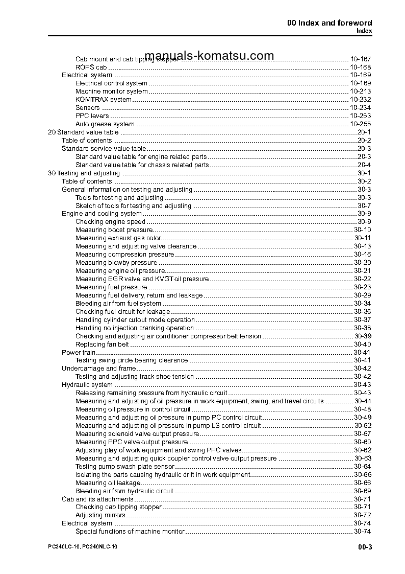 Protected: PC240NLC-10(GBR) S/N K60001-UP Shop (repair) manual (English)