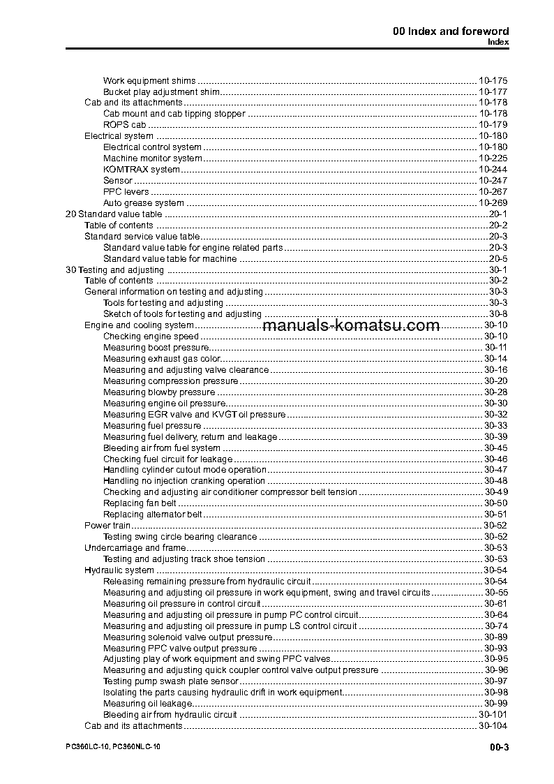 Protected: PC360LC-10(GBR) S/N K60001-UP Shop (repair) manual (English)