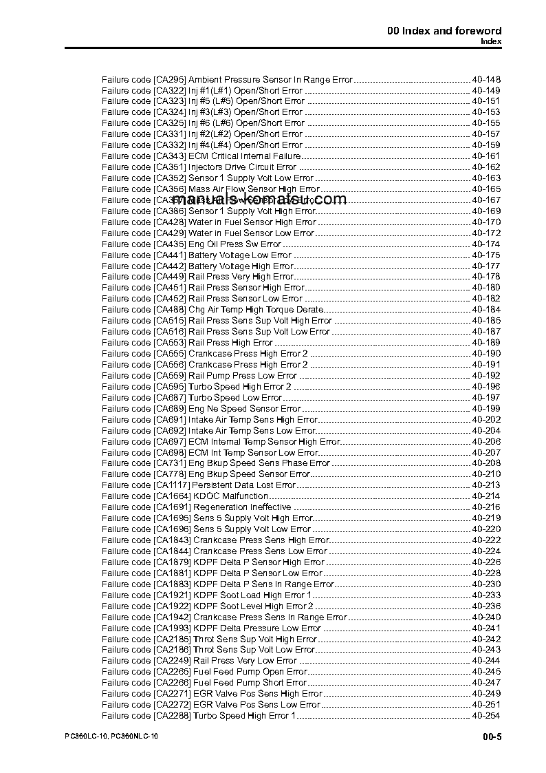 Protected: PC360LC-10(GBR) S/N K60001-UP Shop (repair) manual (English)