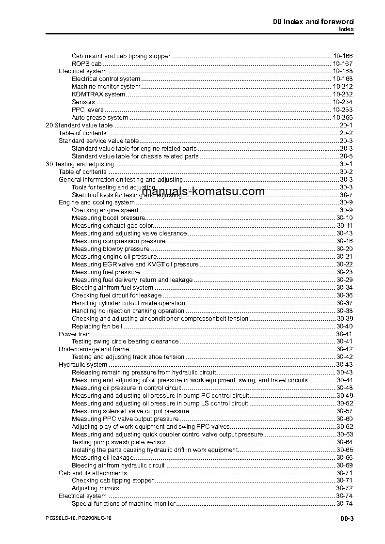 Protected: PC290NLC-10(GBR) S/N 15001-UP Shop (repair) manual (English)