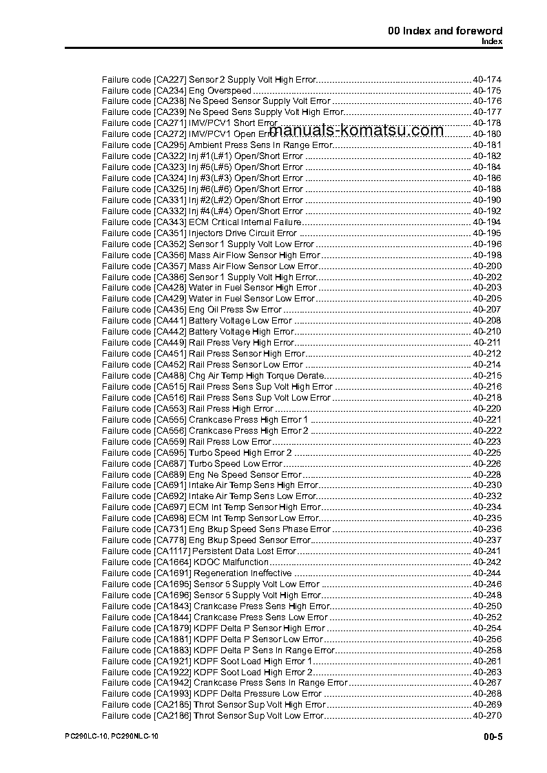 Protected: PC290NLC-10(GBR) S/N 15001-UP Shop (repair) manual (English)