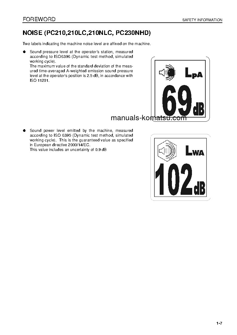 Protected: PC210-8(GBR) S/N K51095-UP Operation manual (English)