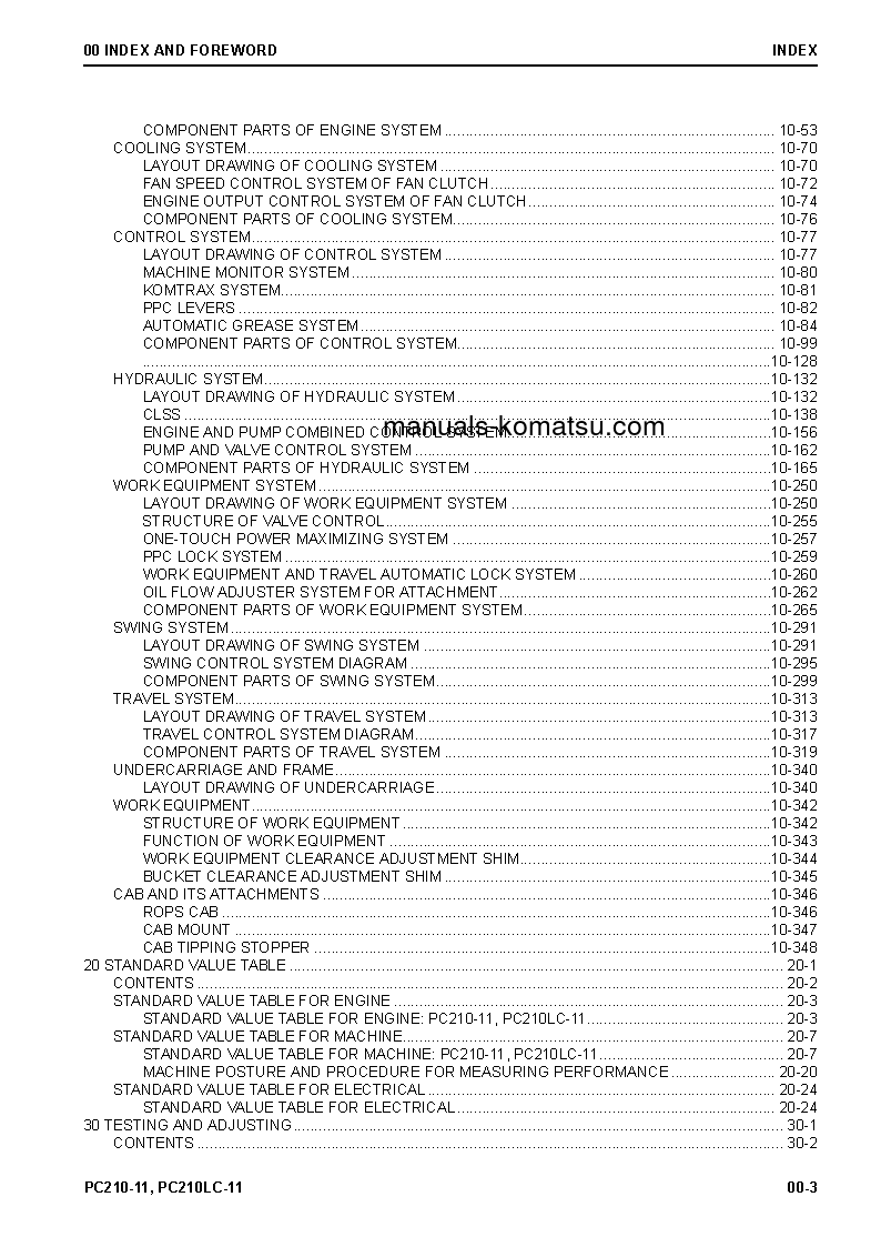 Protected: PC210-11(GBR) S/N 500007-UP Shop (repair) manual (English)